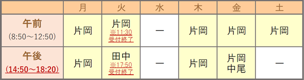 診療担当医(2018年12月3日より)
