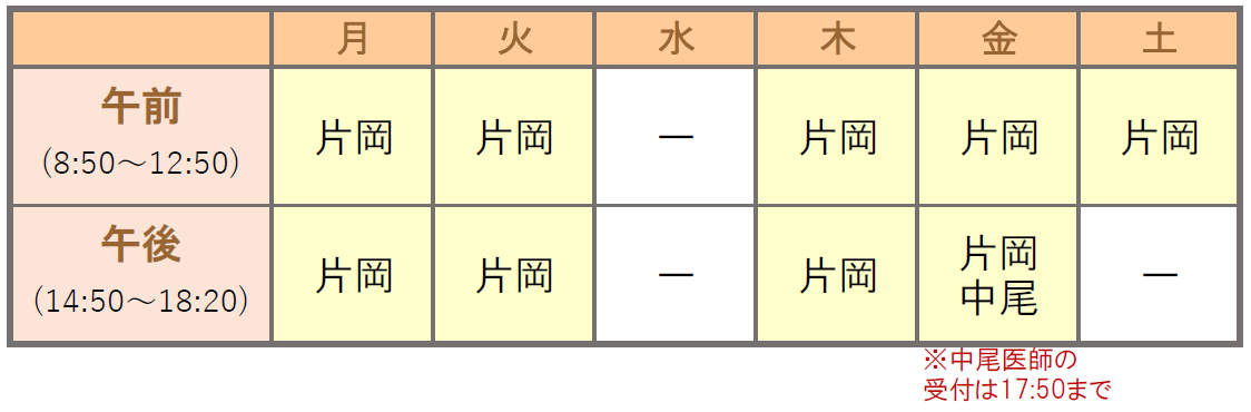 診療担当医